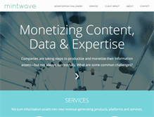 Tablet Screenshot of mintwave.com